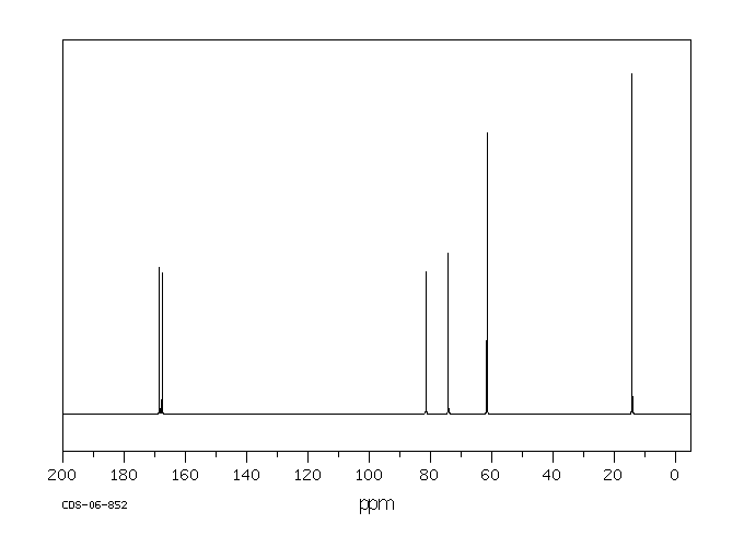 Ethyl fluoroacetate(459-72-3) Raman