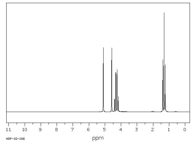 Ethyl fluoroacetate(459-72-3) Raman