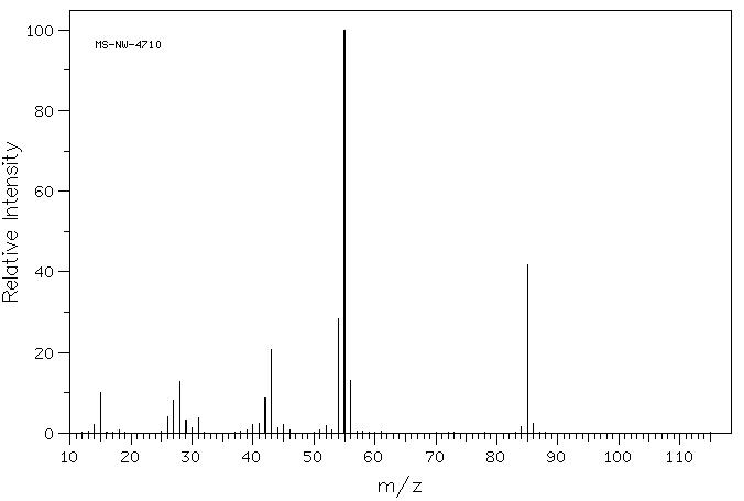 N-ACETYLETHYLENEIMINE(460-07-1) <sup>13</sup>C NMR