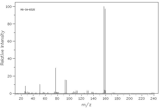 1,3-DIBROMO-1,1-DIFLUOROPROPANE(460-25-3) <sup>13</sup>C NMR