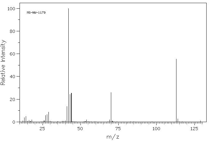 6-Azauracil(461-89-2) Raman