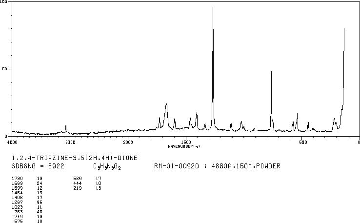 6-Azauracil(461-89-2) Raman