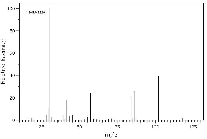 2-(tert-Butylamino)ethanol(4620-70-6) IR1