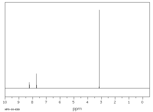 N,N-DIMETHYL-3,5-DINITROANILINE(46429-76-9) IR1