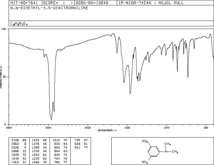 N,N-DIMETHYL-3,5-DINITROANILINE(46429-76-9) IR1