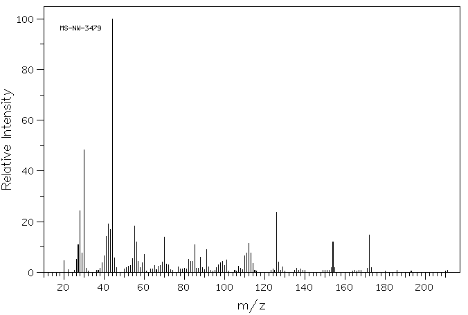 GLYCYL-L-ASPARTIC ACID(4685-12-5) IR1