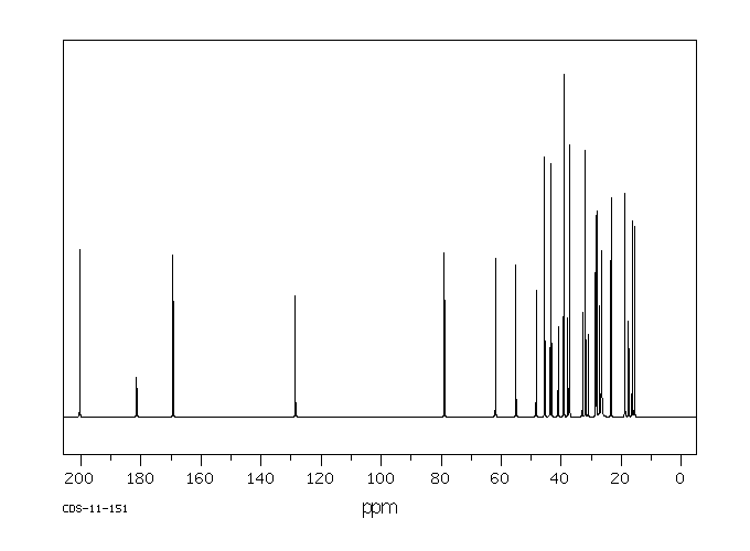 18β-Glycyrrhetinic Acid(471-53-4) MS