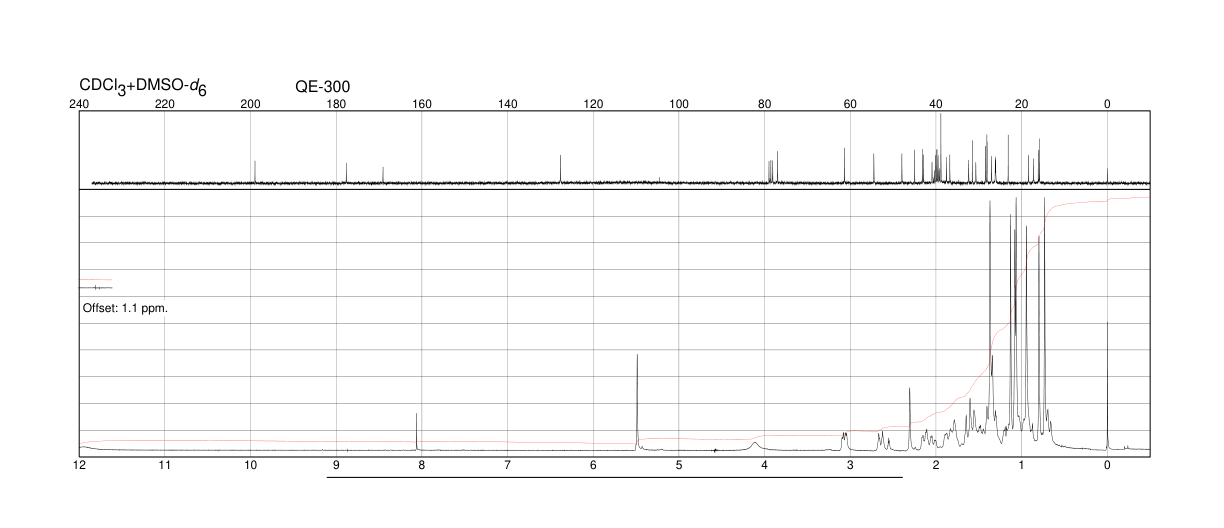 18β-Glycyrrhetinic Acid(471-53-4) MS