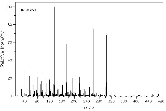 18β-Glycyrrhetinic Acid(471-53-4) MS