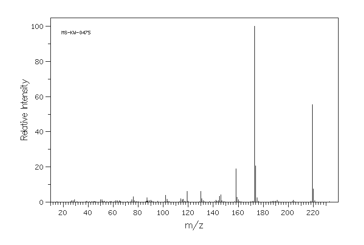 ETHYL 5-METHOXYINDOLE-2-CARBOXYLATE(4792-58-9) IR1