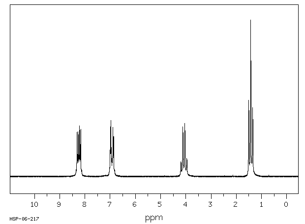 4,4'-AZOXYDIPHENETOLE(4792-83-0) IR1