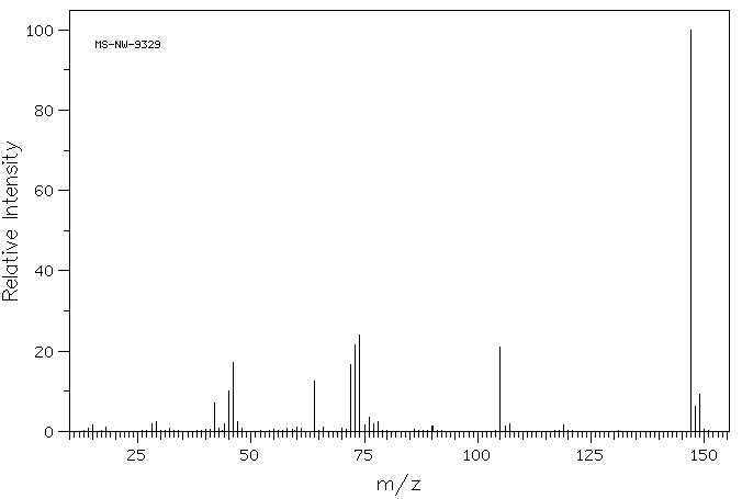 3-METHYLRHODANINE(4807-55-0) IR2