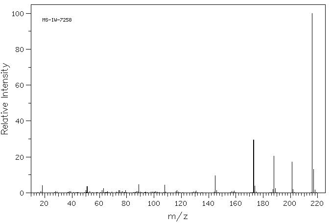 ISOBERGAPTEN(482-48-4) <sup>1</sup>H NMR