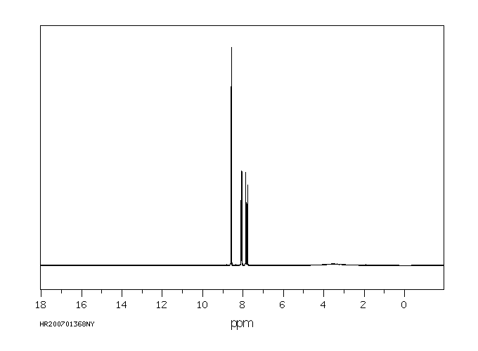 Isoquinoline-1-carboxylic acid(486-73-7) <sup>13</sup>C NMR