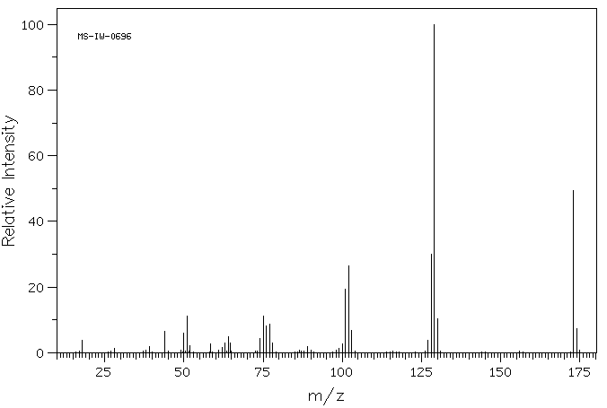 Isoquinoline-1-carboxylic acid(486-73-7) <sup>13</sup>C NMR