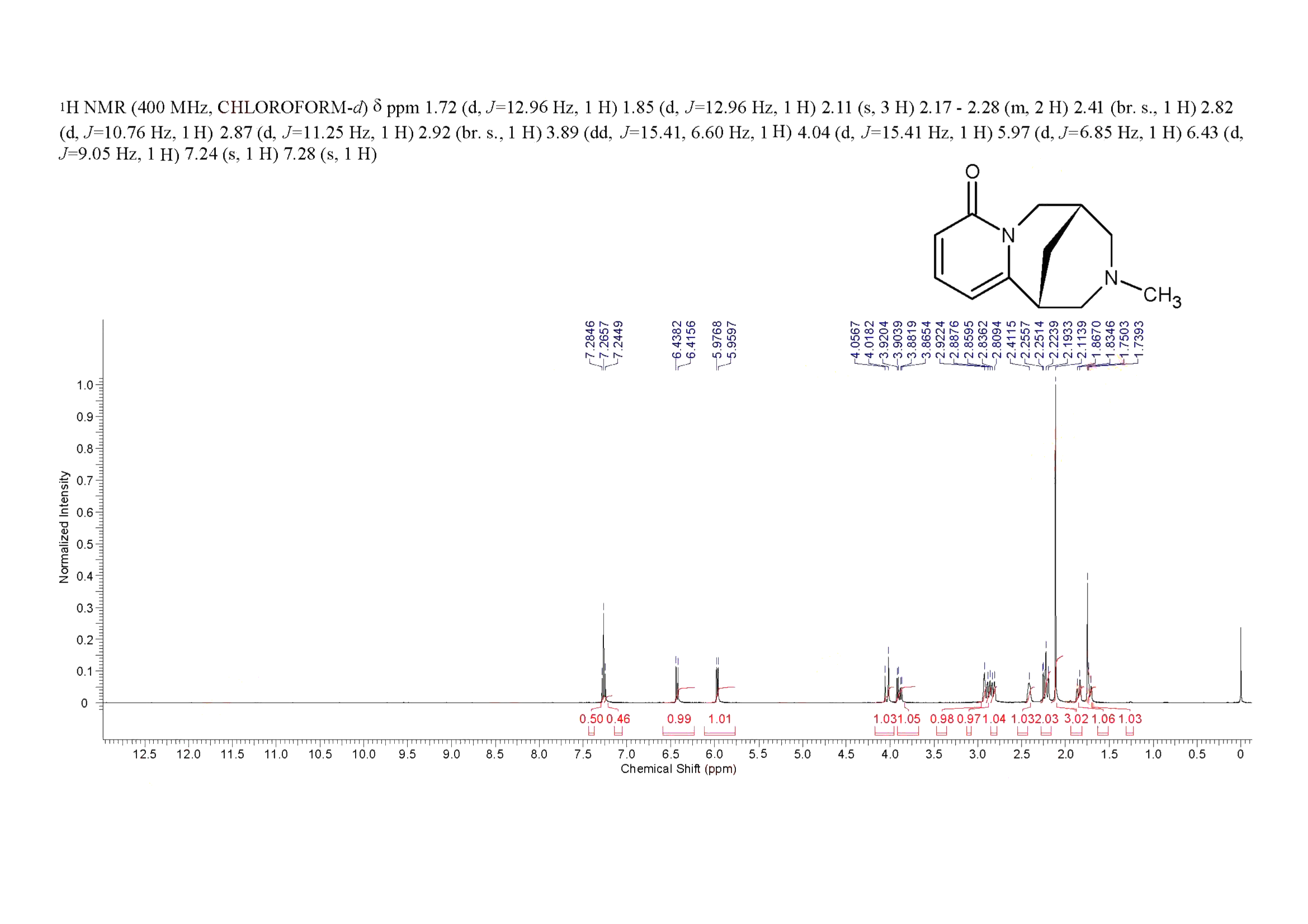 Caulophylline(486-86-2) <sup>1</sup>H NMR