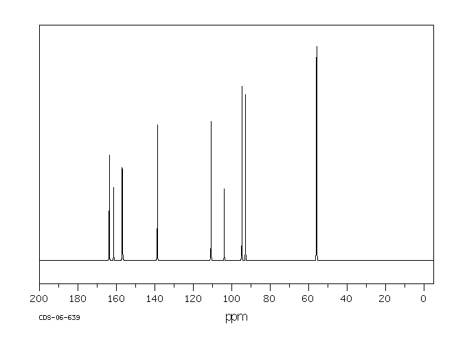 5,7-Dimethoxycoumarin(487-06-9) IR2