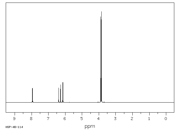 5,7-Dimethoxycoumarin(487-06-9) IR2