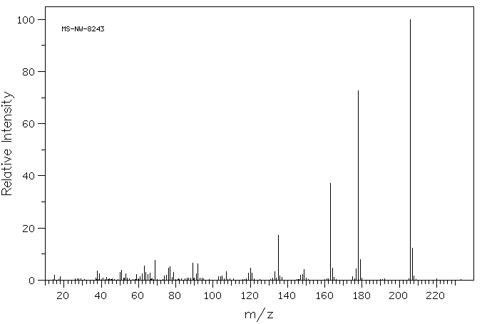 5,7-Dimethoxycoumarin(487-06-9) IR2