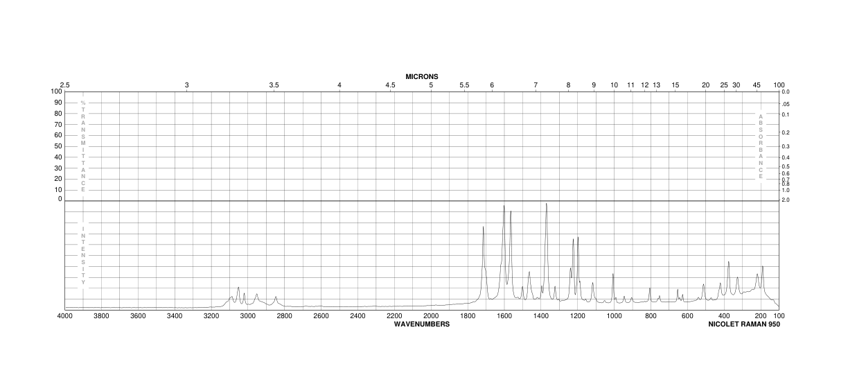 5,7-Dimethoxycoumarin(487-06-9) IR2