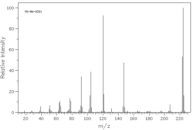 FLAVANONE(487-26-3) <sup>1</sup>H NMR