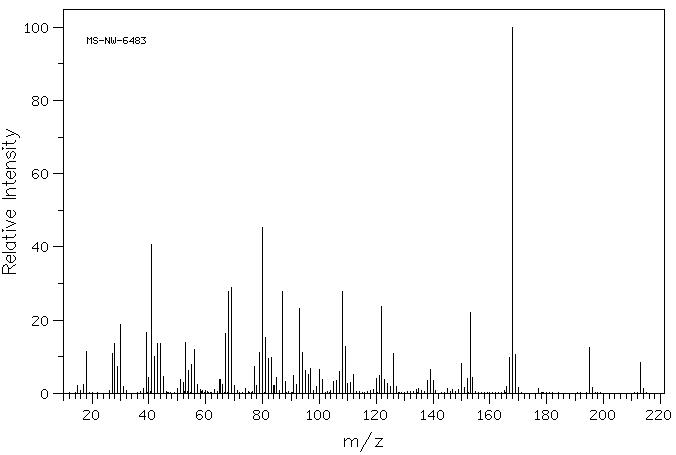 KAINIC ACID(487-79-6) IR2
