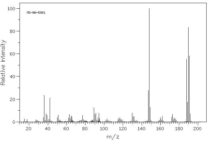 HYDRASTININE HCL(RG)(4884-68-8) <sup>13</sup>C NMR