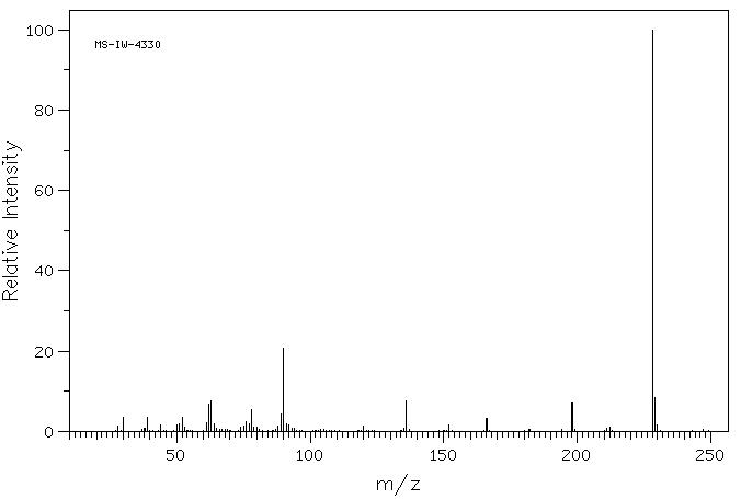2,4,6-TRINITROANILINE(489-98-5) IR2