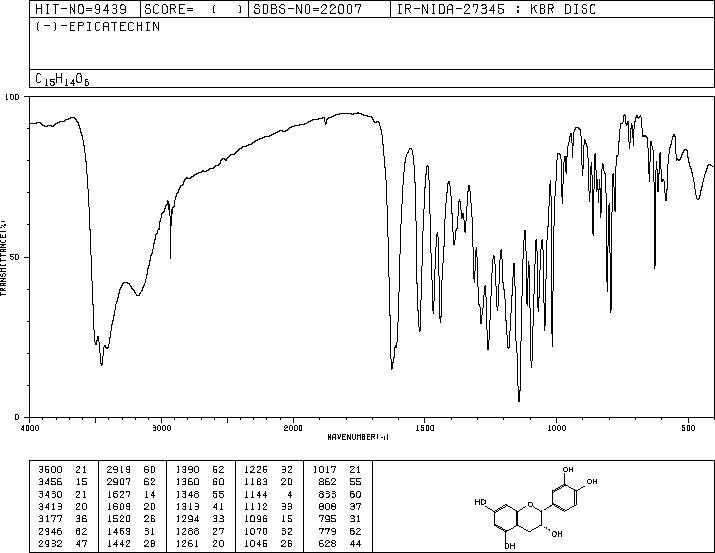 L-Epicatechin (490-46-0) IR2