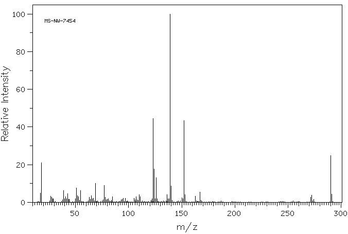 L-Epicatechin (490-46-0) IR2