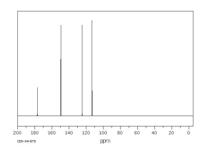 Furil(492-94-4) Raman