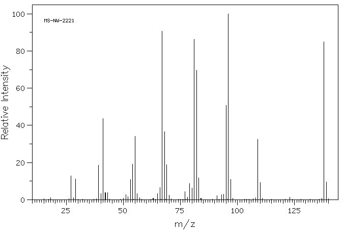 CIS-DECAHYDRONAPHTHALENE(493-01-6) <sup>13</sup>C NMR