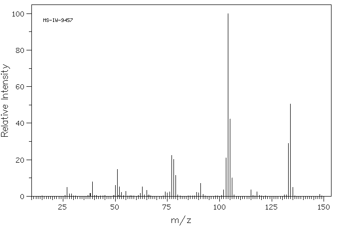 Isochroman(493-05-0) Raman
