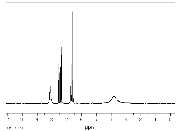 2-Hydrazinopyridine(4930-98-7) MS