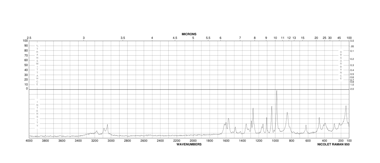 2-Hydrazinopyridine(4930-98-7) MS