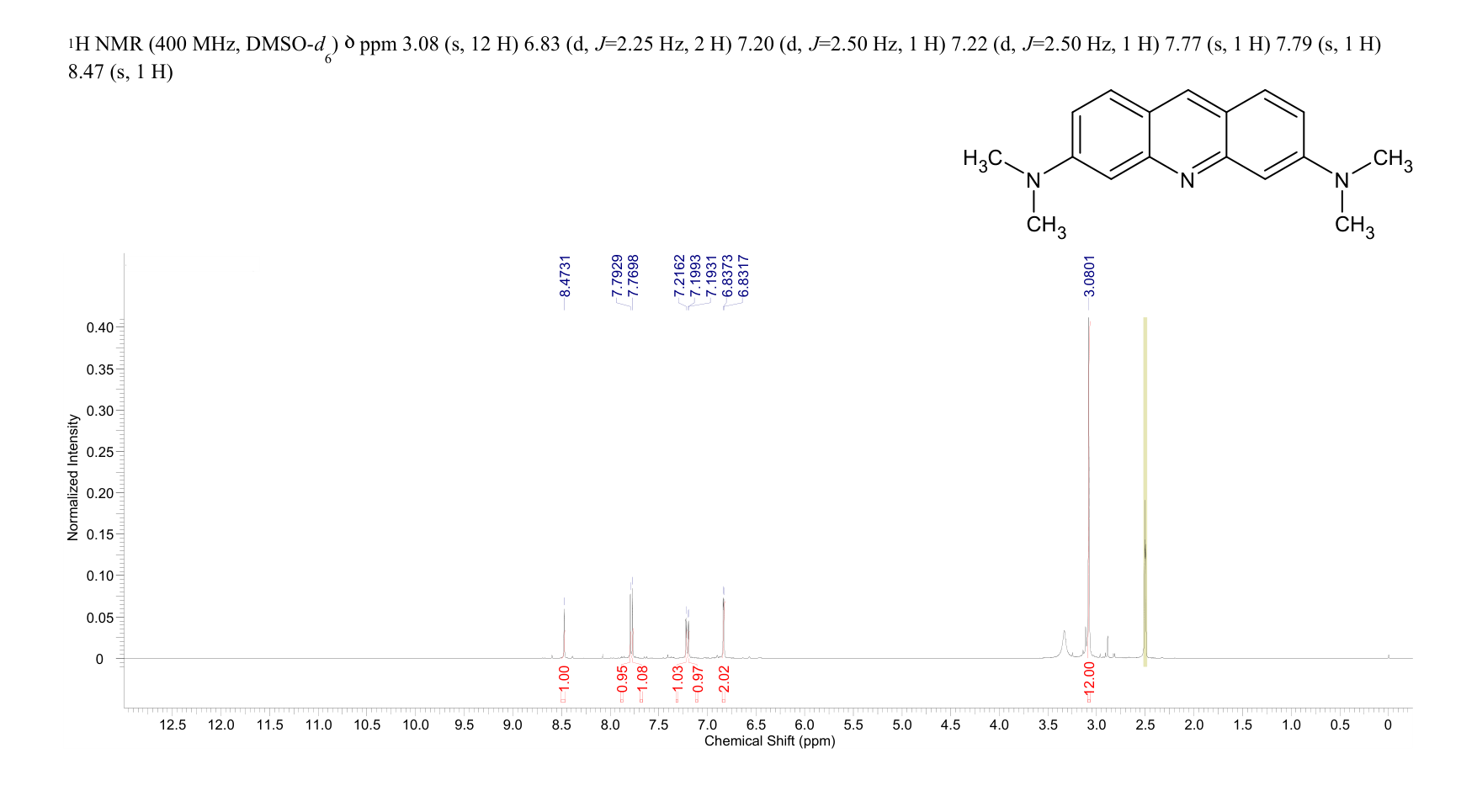 Acridine Orange Stain(494-38-2) IR2