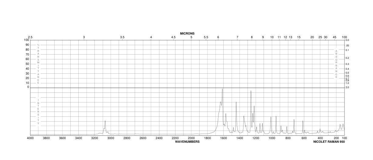 Benzofuran-2-carboxylic acid(496-41-3) MS