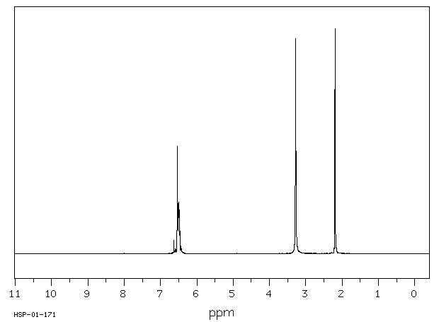 3,4-Diaminotoluene(496-72-0) <sup>13</sup>C NMR