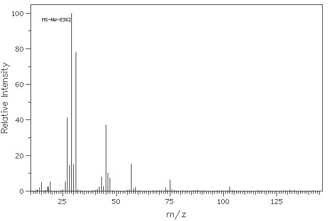 ETHYL 2-ETHOXY-2-HYDROXYACETATE(49653-17-0) <sup>13</sup>C NMR
