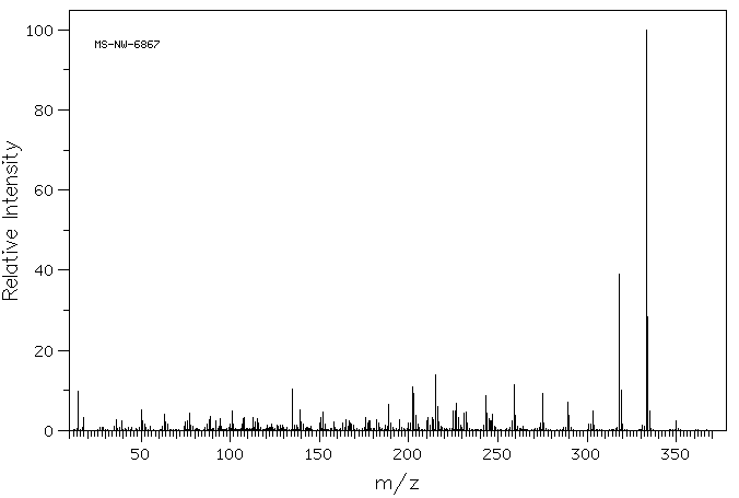 4,4',4''-TRIMETHOXYTRITYL CHLORIDE(49757-42-8) MS