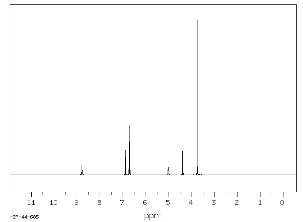 Vanillyl alcohol(498-00-0) Raman
