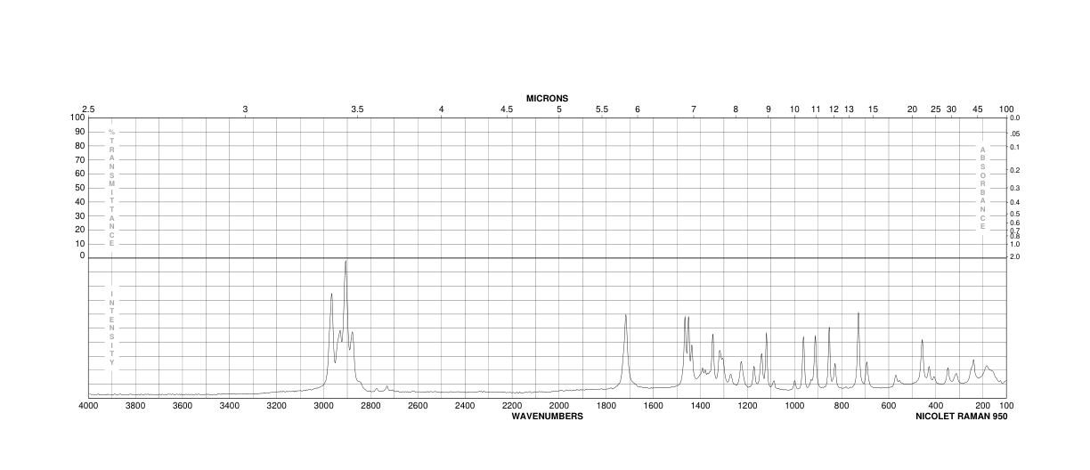 DL-LEUCIC ACID(498-36-2)IR