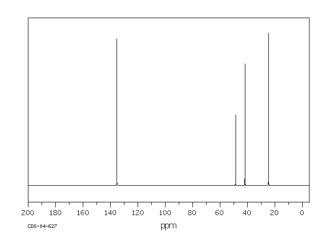 Norbornene(498-66-8) IR1