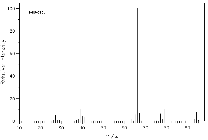 Norbornene(498-66-8) IR1