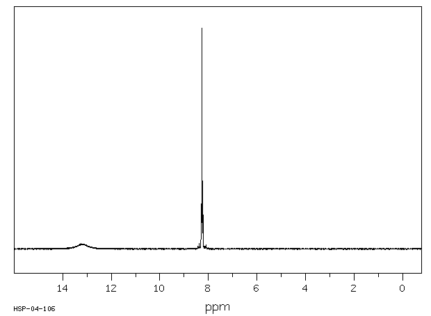 Pyridine-2,6-dicarboxylic acid(499-83-2) IR1