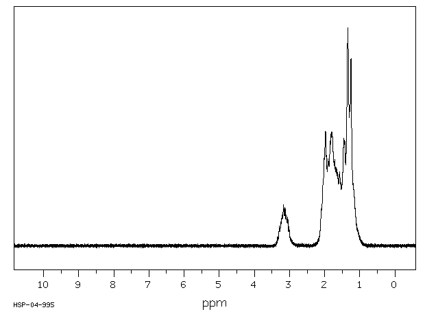Cyclohexylamine hydrochloride(4998-76-9) Raman