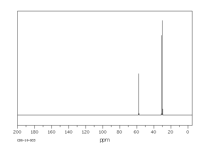 3-Bromopropylamine hydrobromide (5003-71-4) IR1