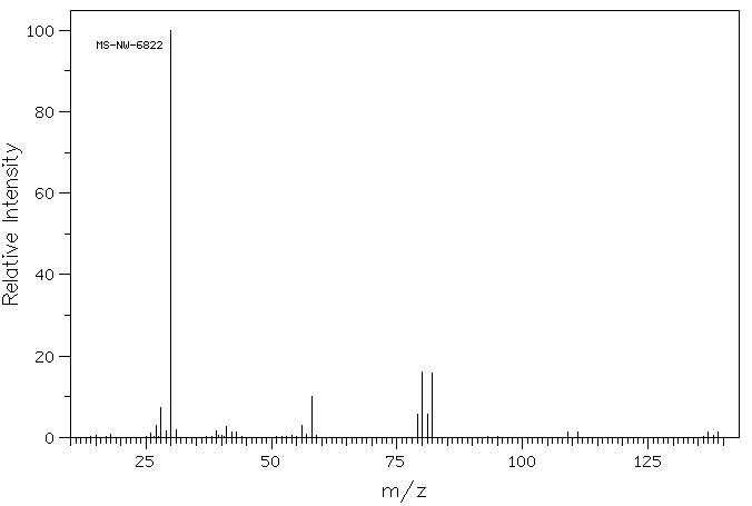 3-Bromopropylamine hydrobromide (5003-71-4) IR1