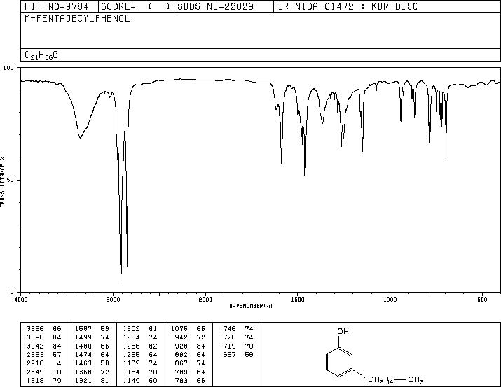 3-Pentadecylphenol(501-24-6) IR1