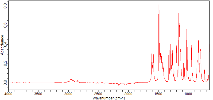 4-CHLORO-3-FLUOROANISOLE(501-29-1)FT-IR